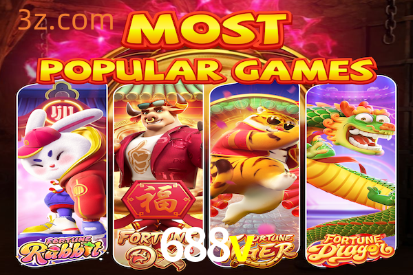 A Evolução das PG Slots: Tendências e Inovações